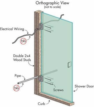 Shower enclosure and electrical wiring in Atlanta bathroom