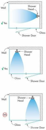 Shower head position for frameless shower doors, Atlanta Georgia